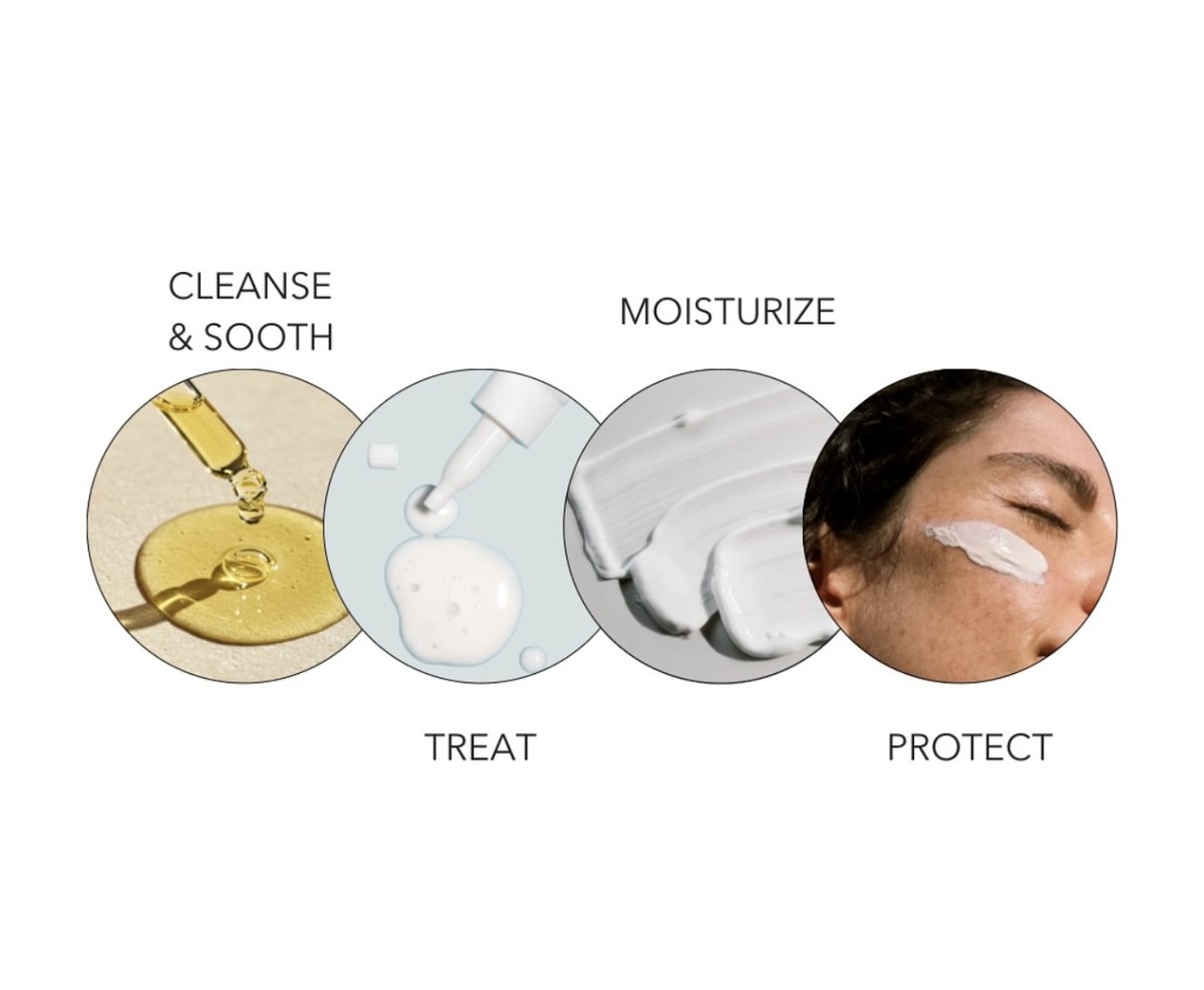Universkin routine steps: cleanse and soothe, treat, moisturize, protect