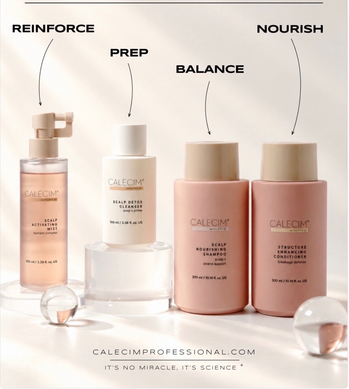 CALECIM Professional products labelled by step: reinforce, prep, balance and nourish